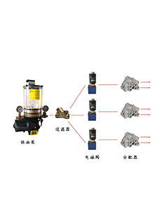多路自動潤滑系統(tǒng)方案